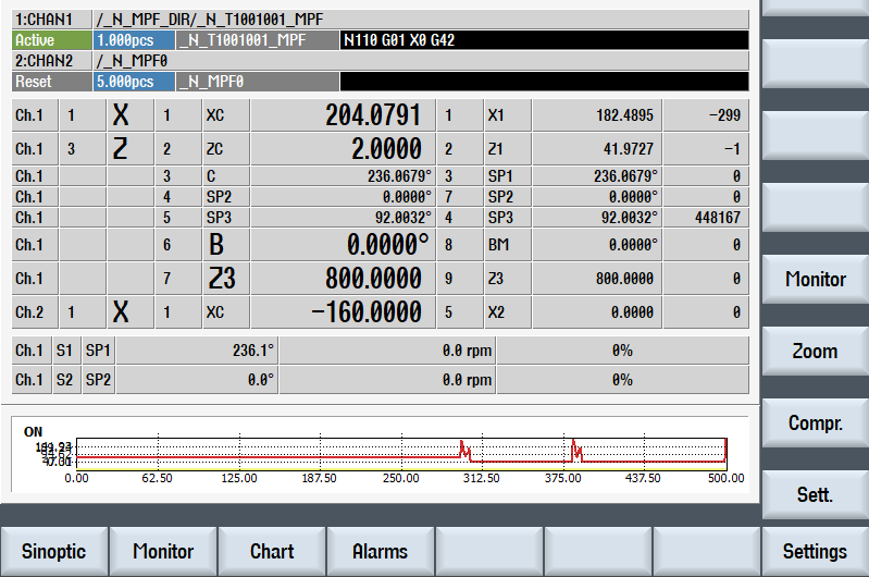 MyHMI/3GL