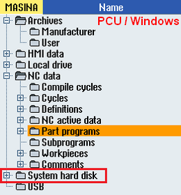 PCU System